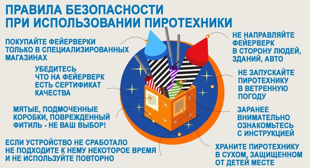 Правила безопасности при использовании пиротехники.