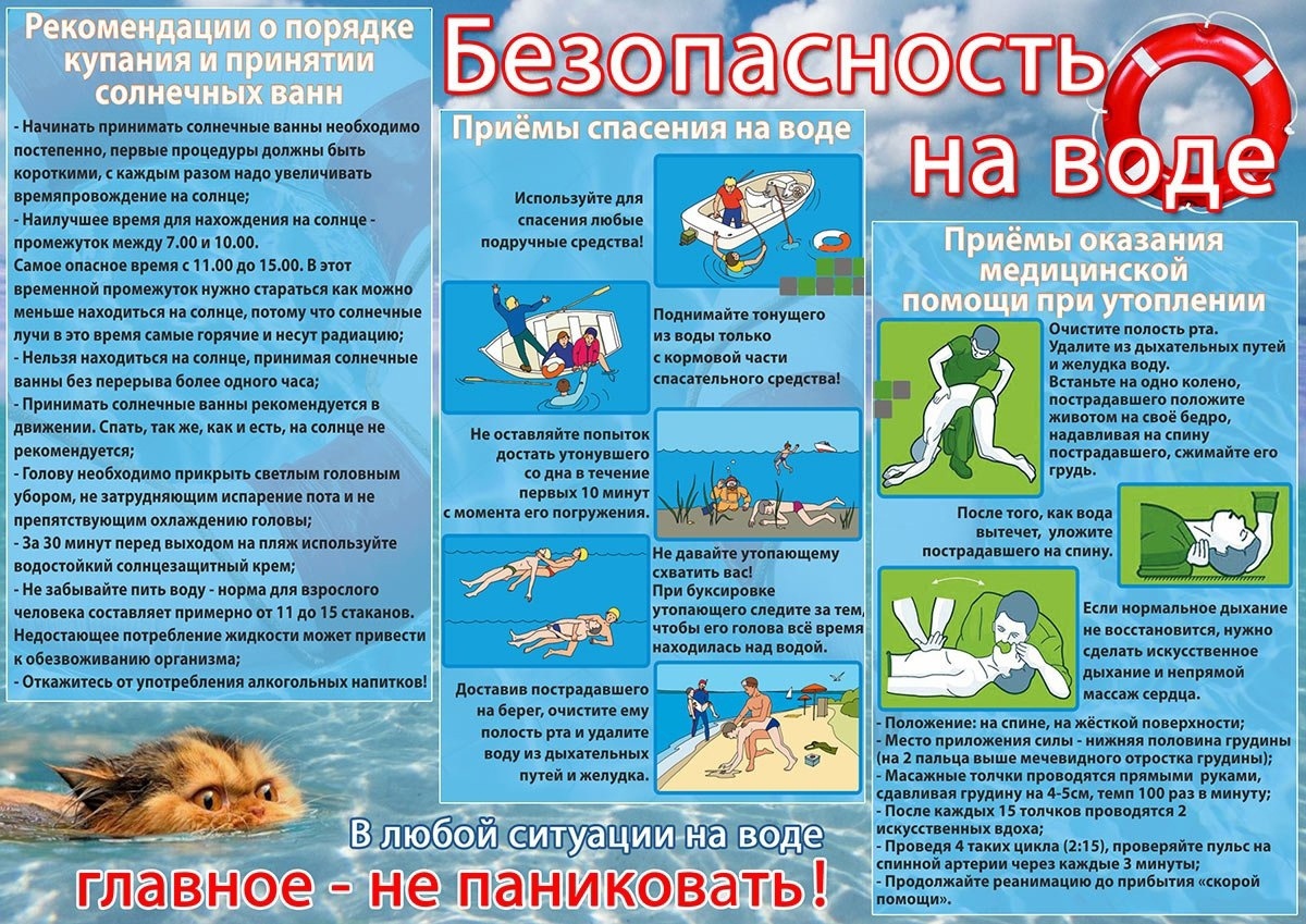 Будьте осторожны на воде.